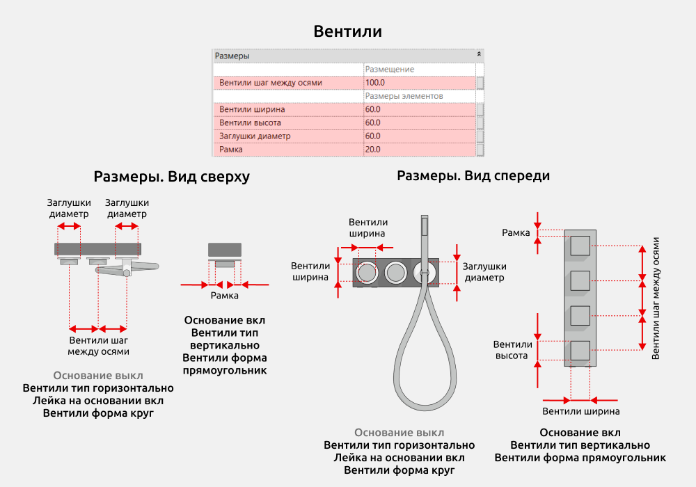 Сантехника для Revit — Размеры