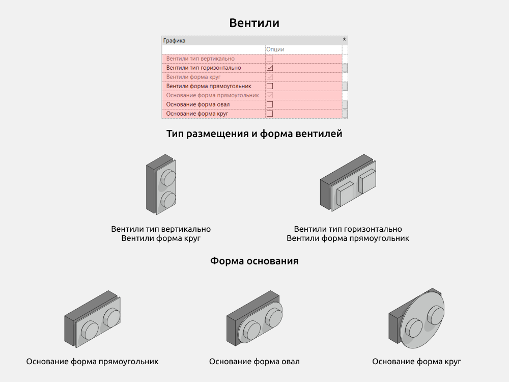 Сантехника для Revit — Опции