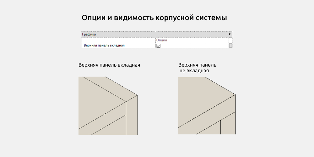 Гардероб для Revit — Опции и видимость