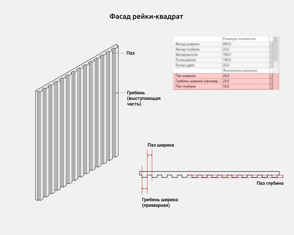 Шкафы для Revit — Фасад рейки-квадрат
