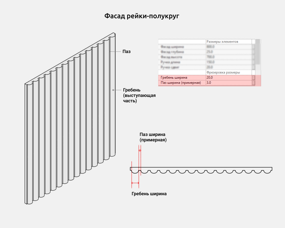 Шкафы для Revit — Фасад рейки-полукруг