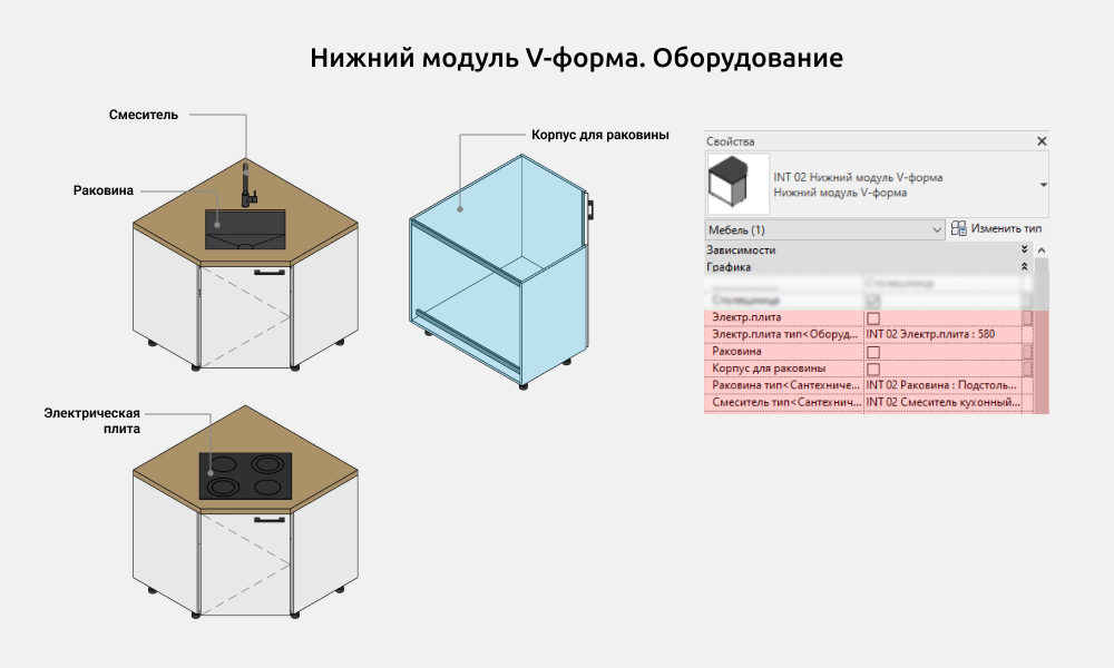 Кухни для Revit — Нижний модуль V-форма