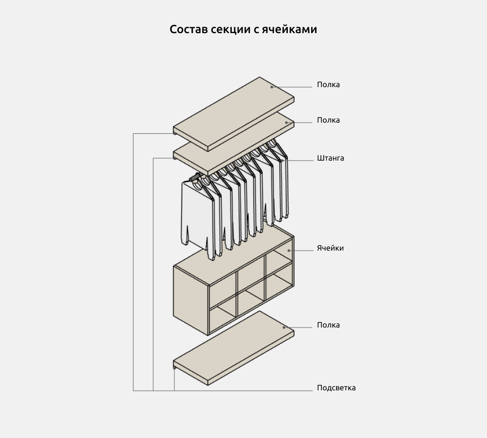 Гардероб для Revit — Секция с ячейками