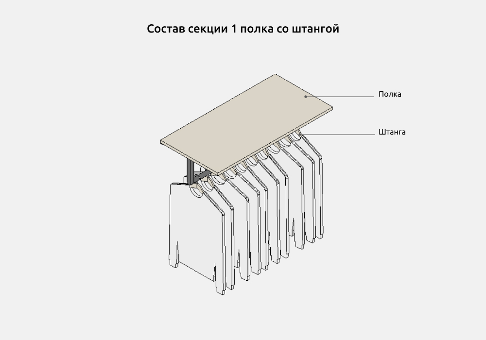 Гардероб для Revit — Секция 1 полка со штангой