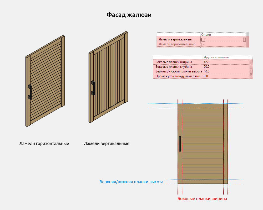 Шкафы для Revit — Фасад жалюзи