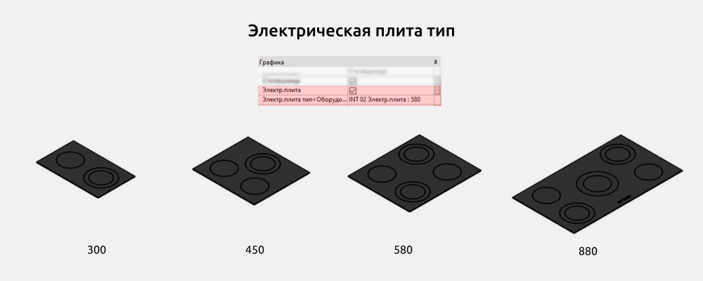 Кухни для Revit — Электрическая плита