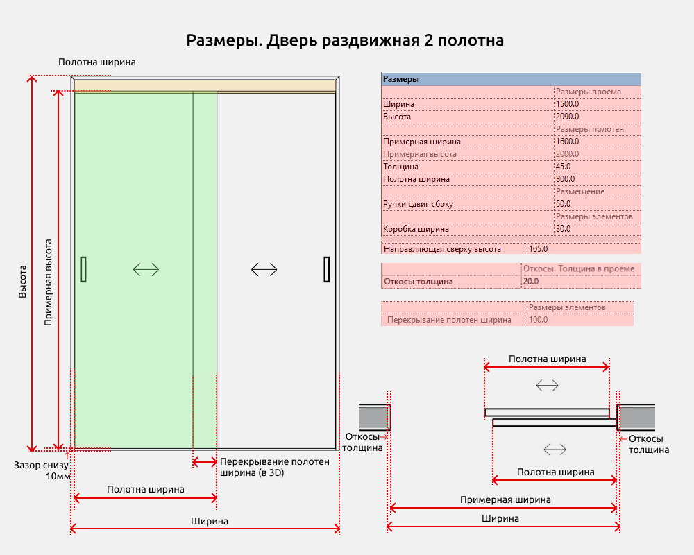 Двери для Revit — Раздвижная 2 полотна
