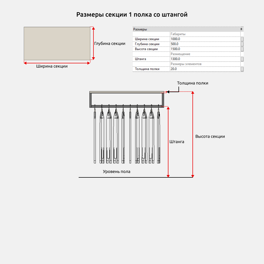Гардероб для Revit — Размеры, видимость и опции