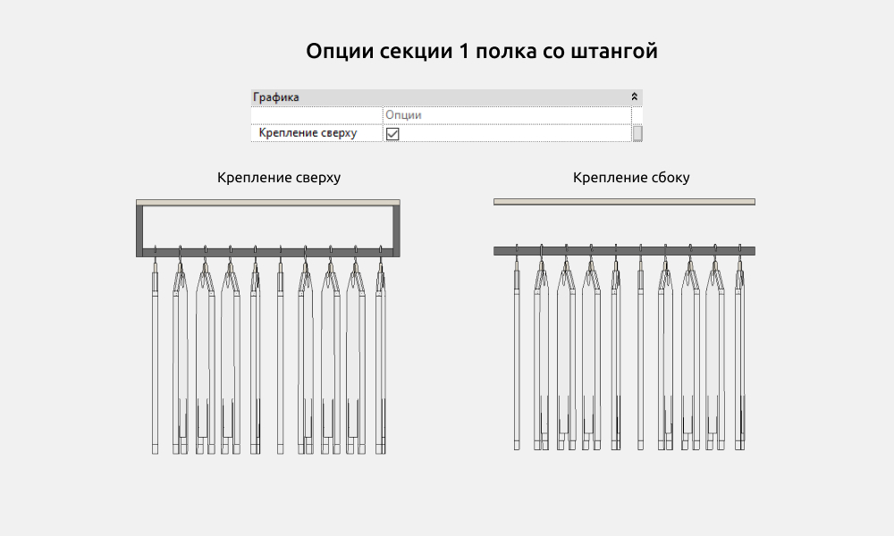 Гардероб для Revit — Размеры, видимость и опции