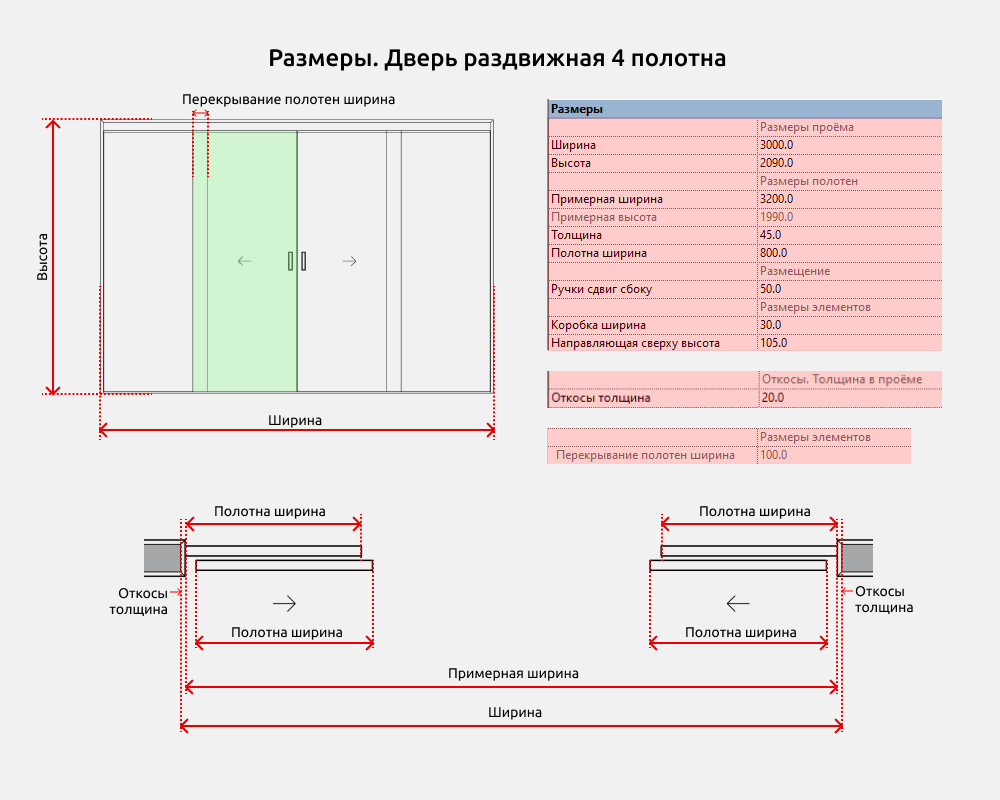 Двери для Revit — Раздвижная 4 полотна