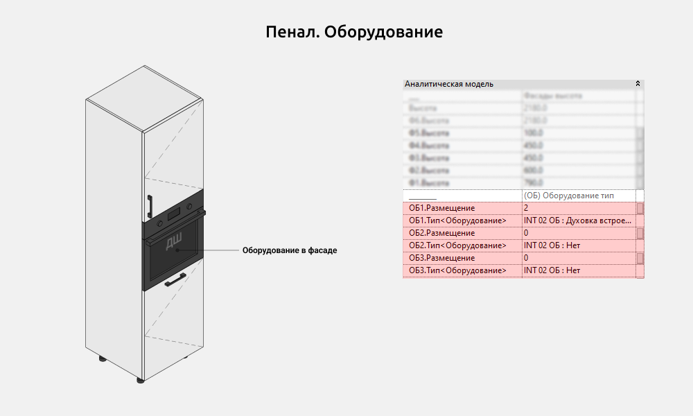Кухни для Revit — Пенал