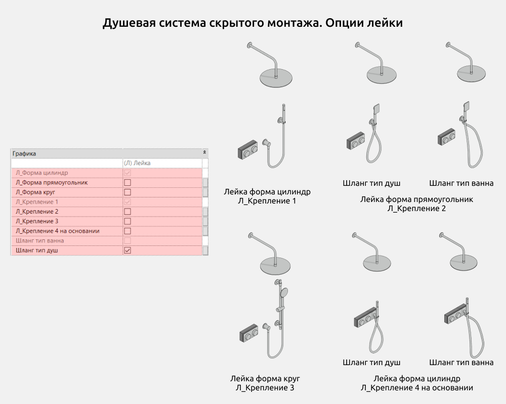 Сантехника для Revit — Опции