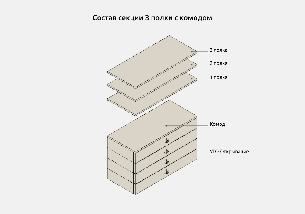 Гардероб для Revit — Секция 3 полки с комодом