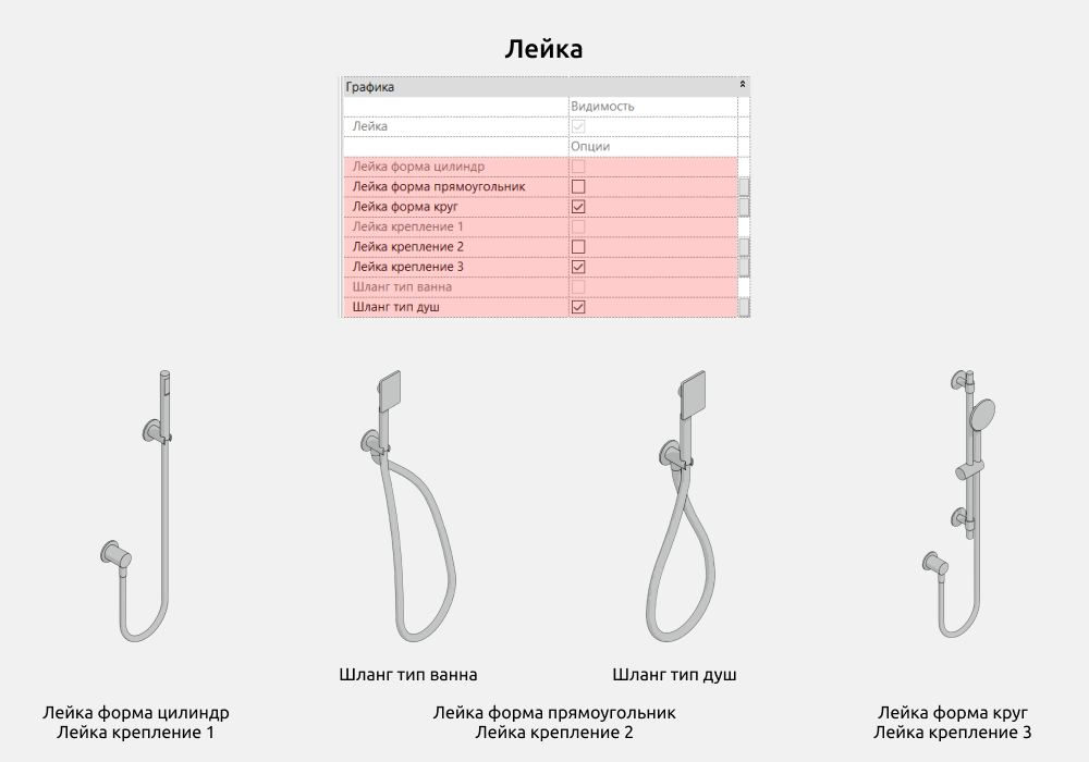 Сантехника для Revit — Лейка