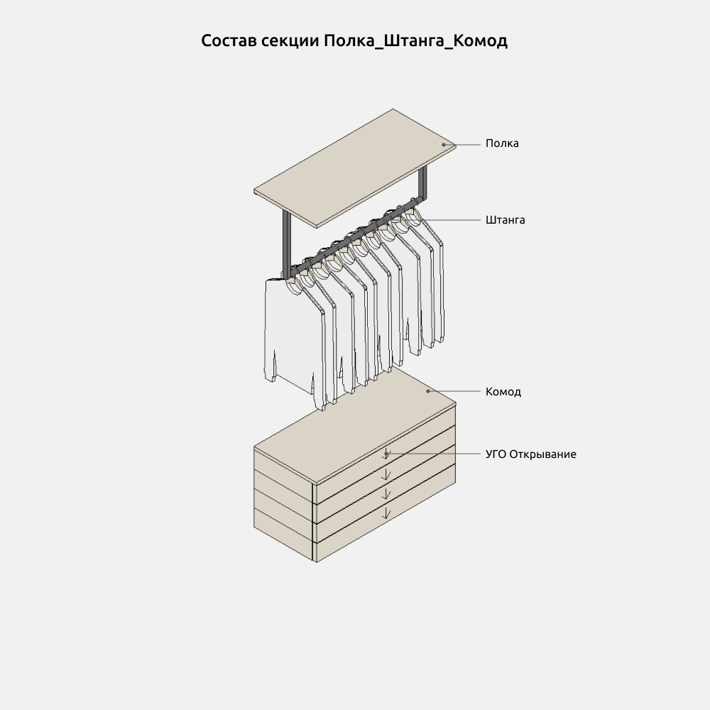 Гардероб для Revit — Секция ПолкаШтангаКомод