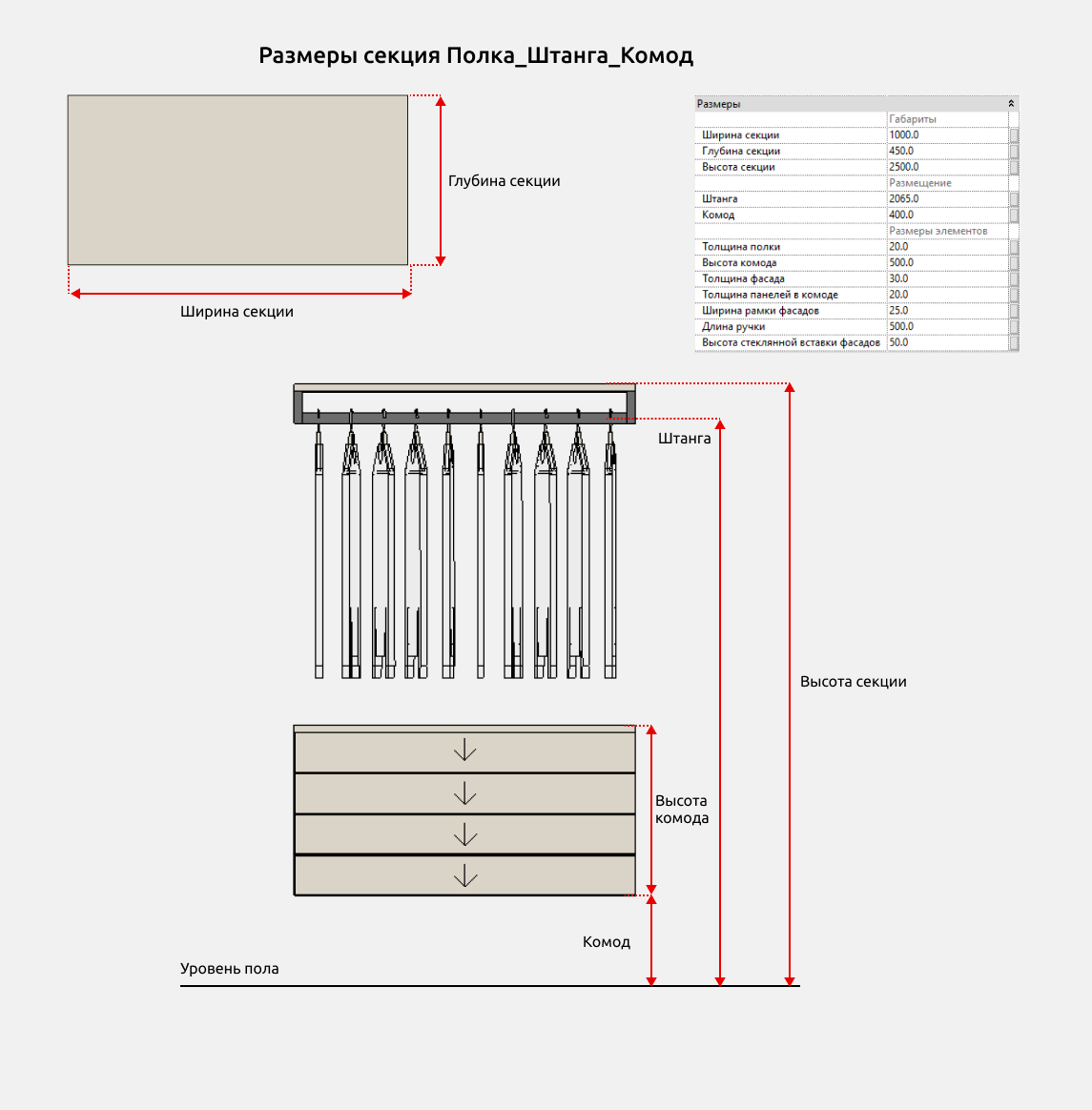 Гардероб для Revit — Размеры, видимость и опции