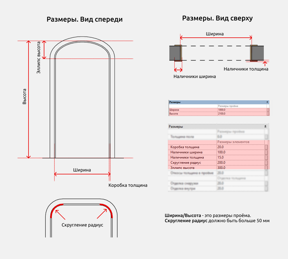 Двери для Revit — Дверь-портал