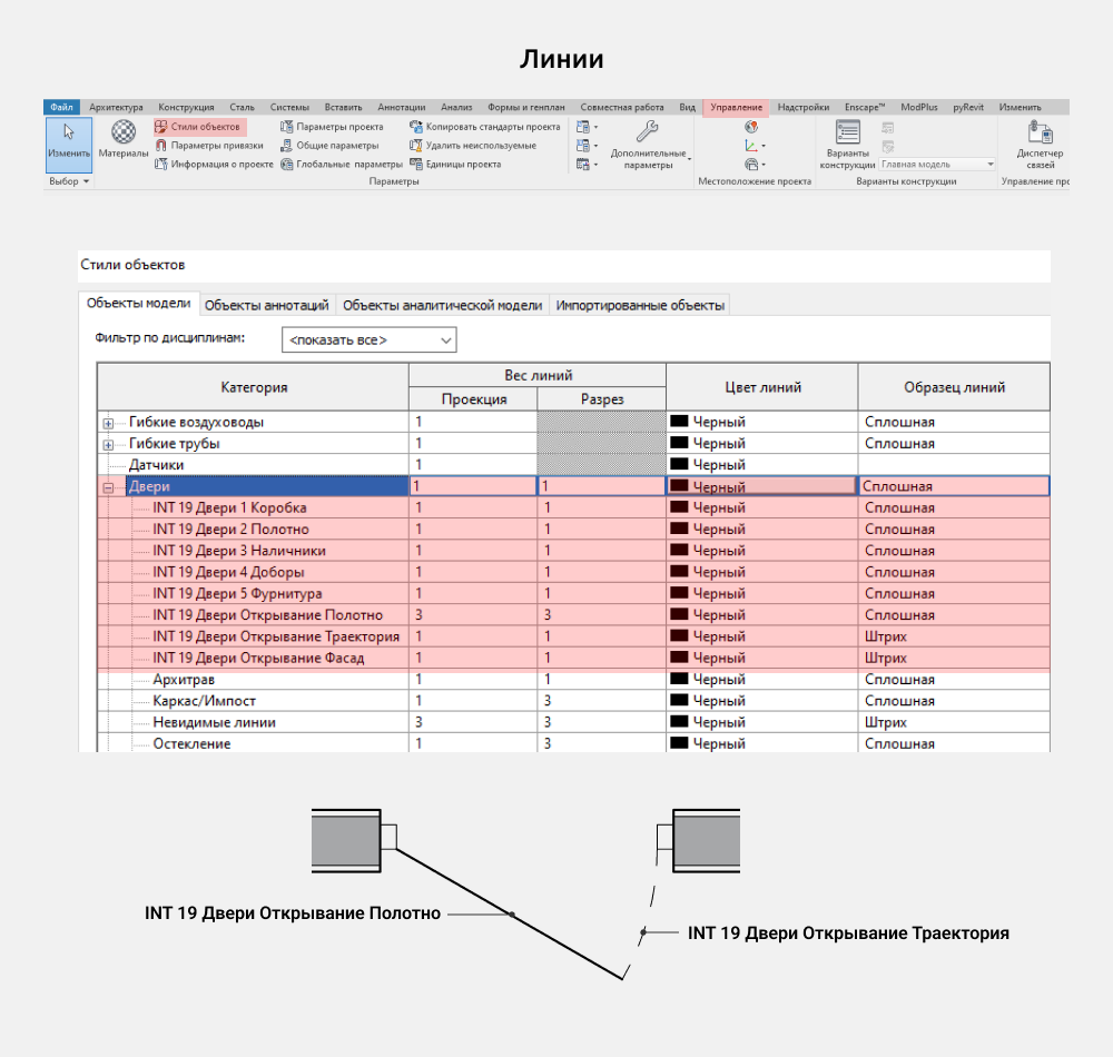 Двери для Revit — Настройки графики
