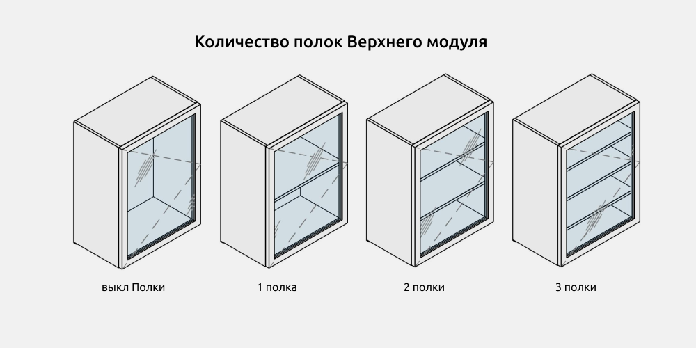 Кухни для Revit — Количество полок