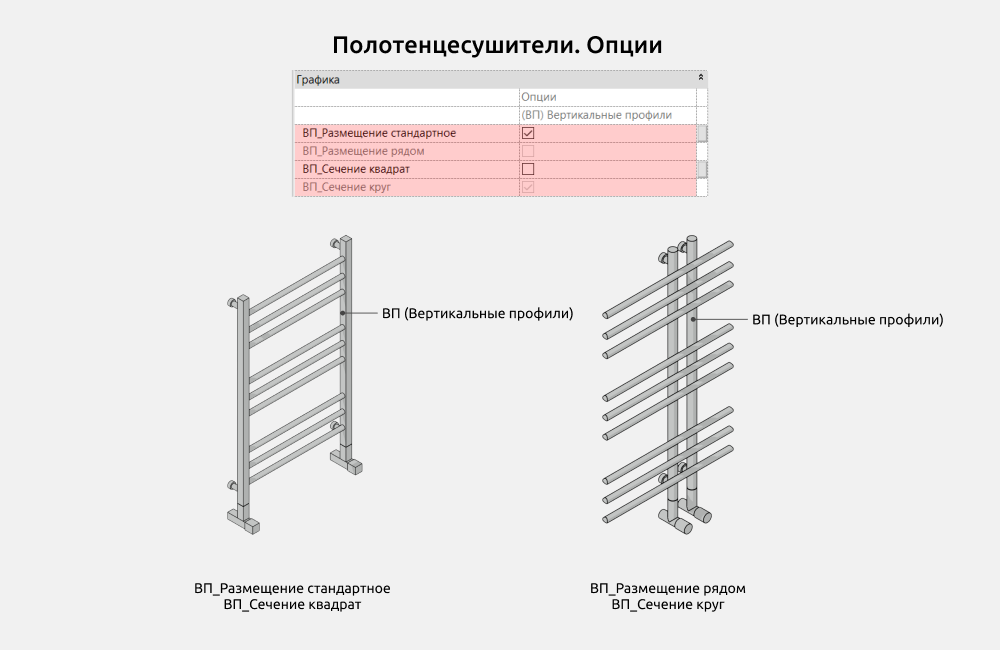 Сантехника для Revit — Опции