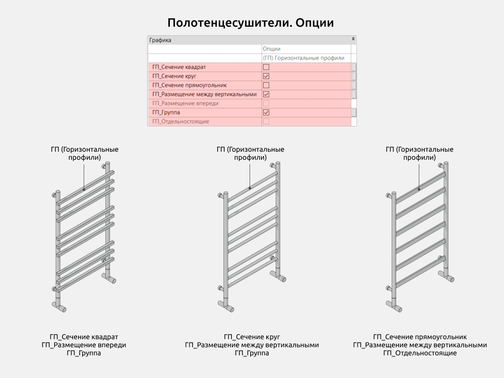 Сантехника для Revit — Опции