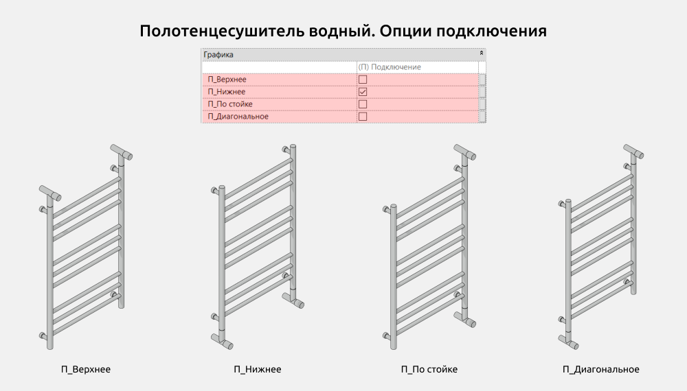 Сантехника для Revit — Опции