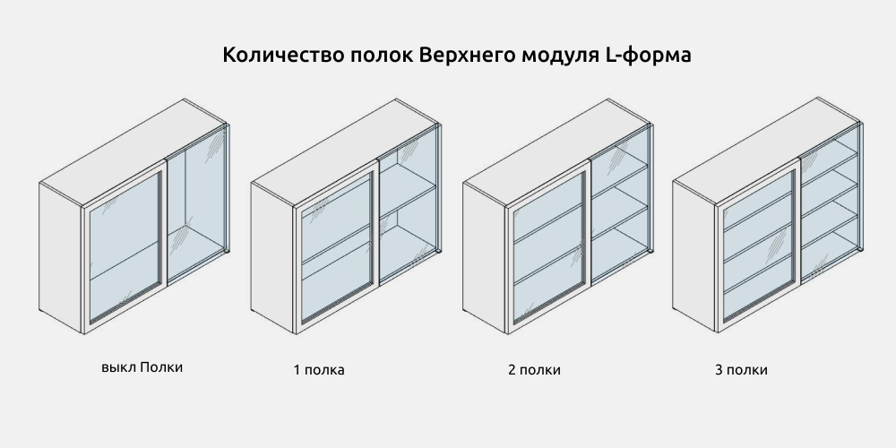 Кухни для Revit — Количество полок
