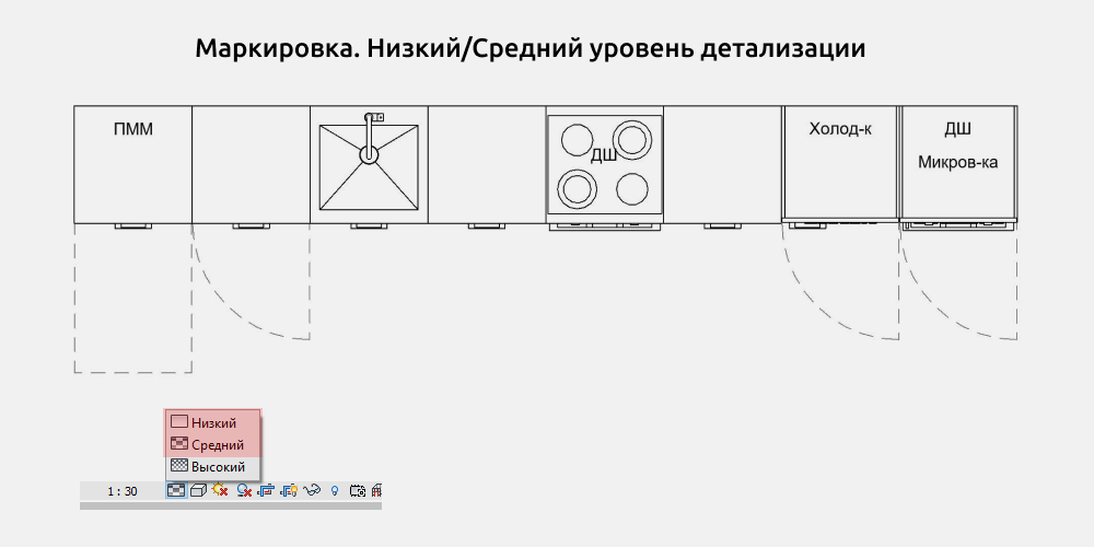 Кухни для Revit — Маркировка