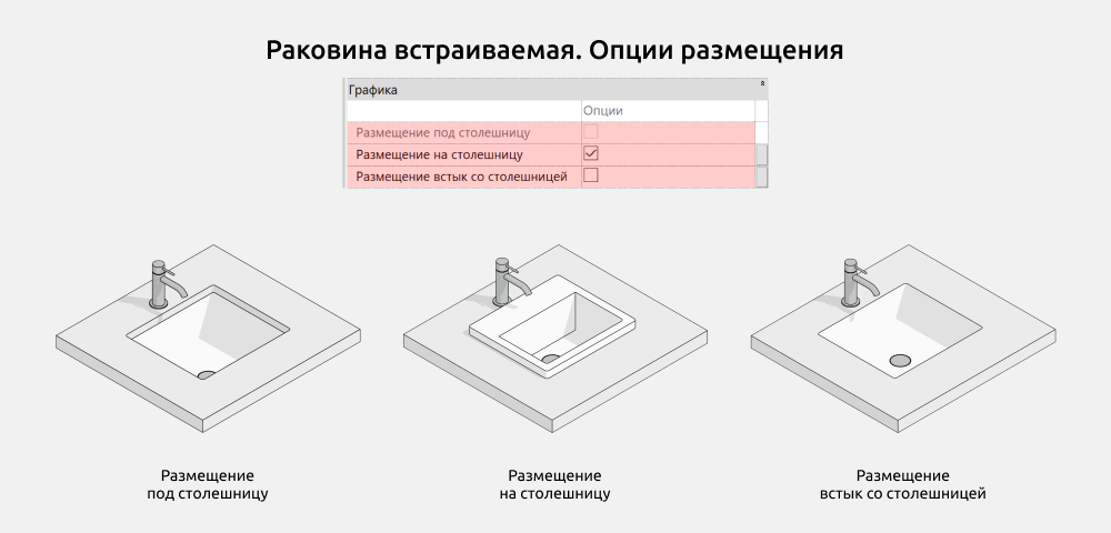 Сантехника для Revit — Опции
