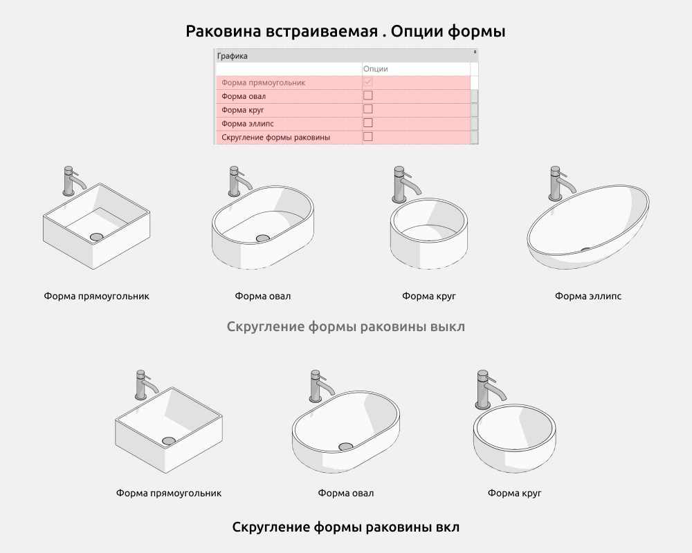 Сантехника для Revit — Опции