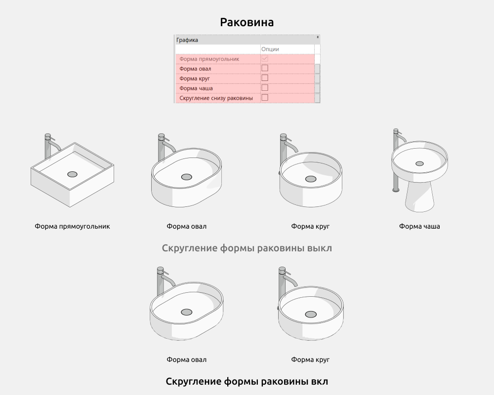 Сантехника для Revit — Опции