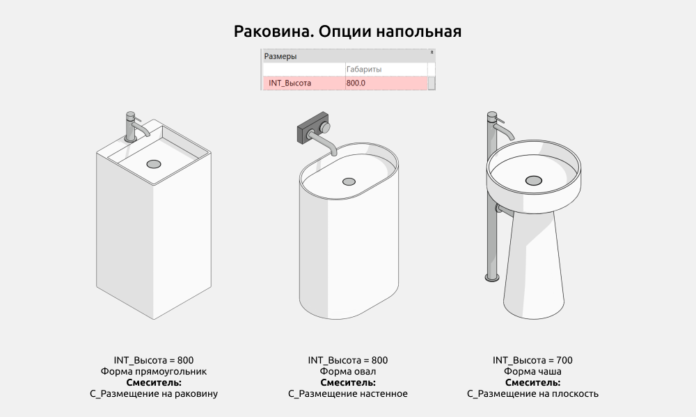 Сантехника для Revit — Опции