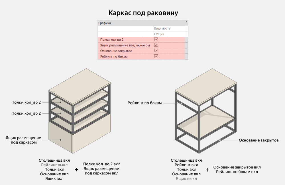 Сантехника для Revit — Опции