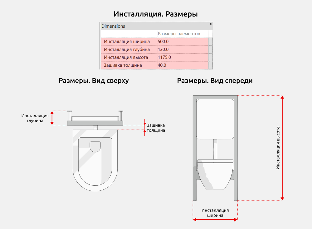 Сантехника для Revit — Инсталляция