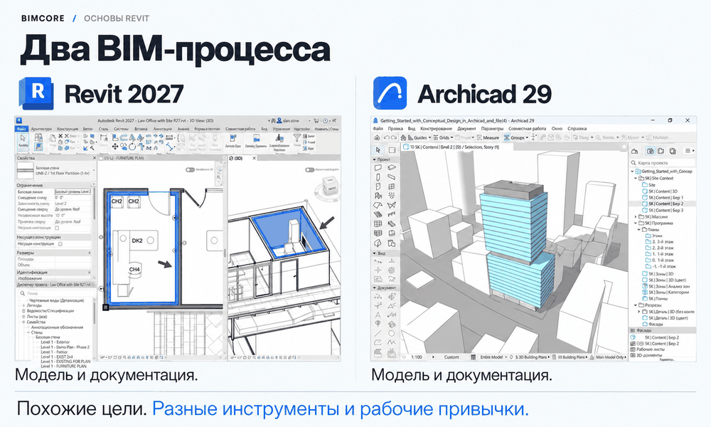 Сравнение рабочих процессов в Revit и Archicad